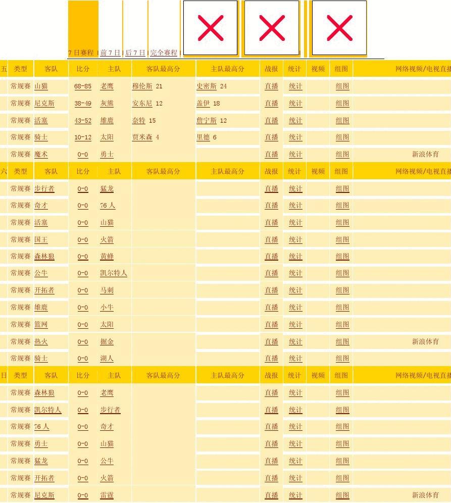 欧洲杯预赛积分榜：24强定20队+附加赛11队，意大利涉险过关