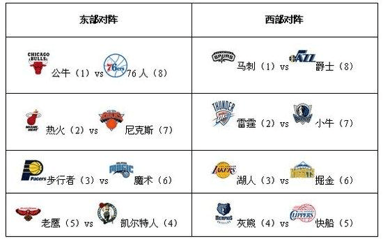 国际竞赛 ｜ 2023下半年+2024上半年高含金量竞赛汇总