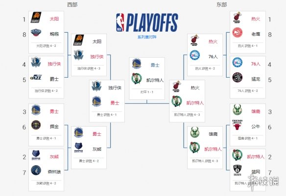 球迷网nba在线直播下载观看