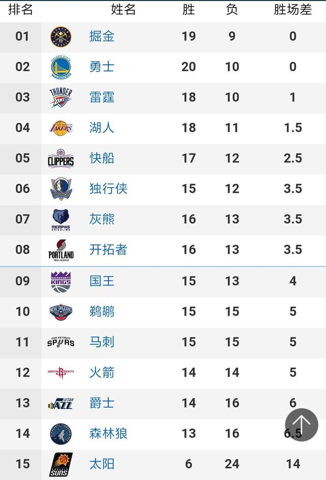 极速体育nba在线直播(NBA 直播：极速体育为球迷带来全场精彩赛事实况)