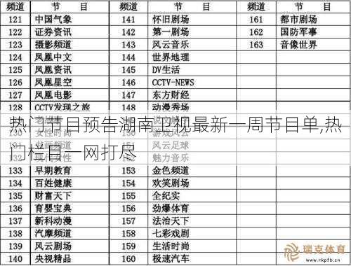 热门节目预告湖南卫视最新一周节目单,热门栏目一网打尽